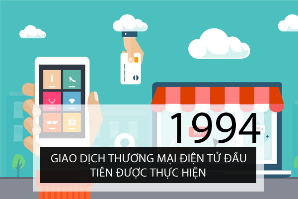 Đi tìm những thứ "đầu tiên" của thế giới Internet 6