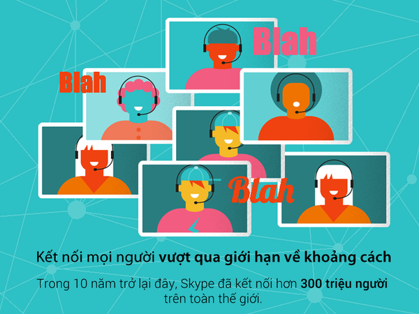 12 lợi ích to lớn của Internet 10