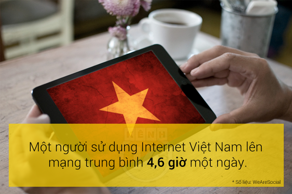 10 điều thú vị về Internet Việt Nam có thể bạn chưa biết 5