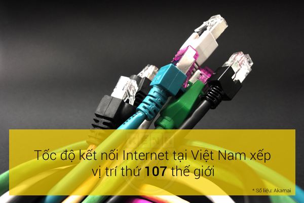 10 điều thú vị về Internet Việt Nam có thể bạn chưa biết 6