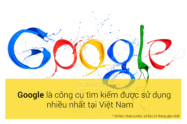 10 điều thú vị về Internet Việt Nam có thể bạn chưa biết 9