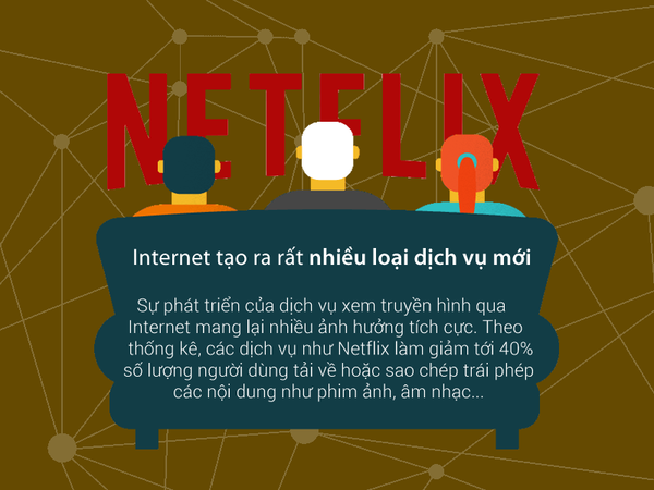 12 lợi ích to lớn của Internet 9