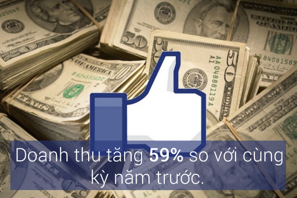 Vượt qua Apple, Facebook được vinh danh là công ty công nghệ của năm 1