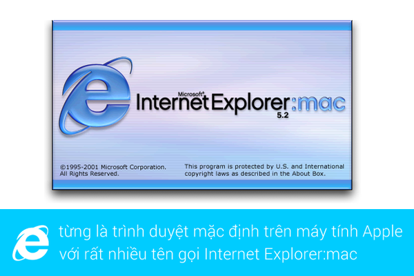 5 điều ít biết về trình duyệt bị "hắt hủi" Internet Explorer 2