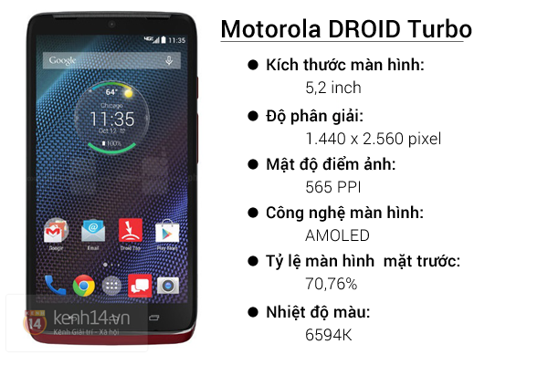 10 smartphone Android có màn hình "màu thật" nhất 4