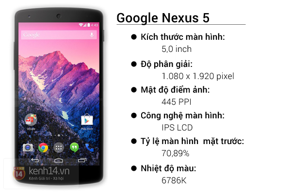 10 smartphone Android có màn hình "màu thật" nhất 7