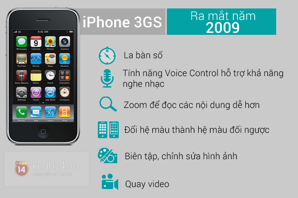 iPhone 4 là dòng iPhone đột phá nhất trong lịch sử Apple 3