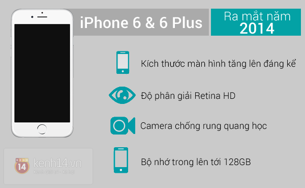 iPhone 4 là dòng iPhone đột phá nhất trong lịch sử Apple 8