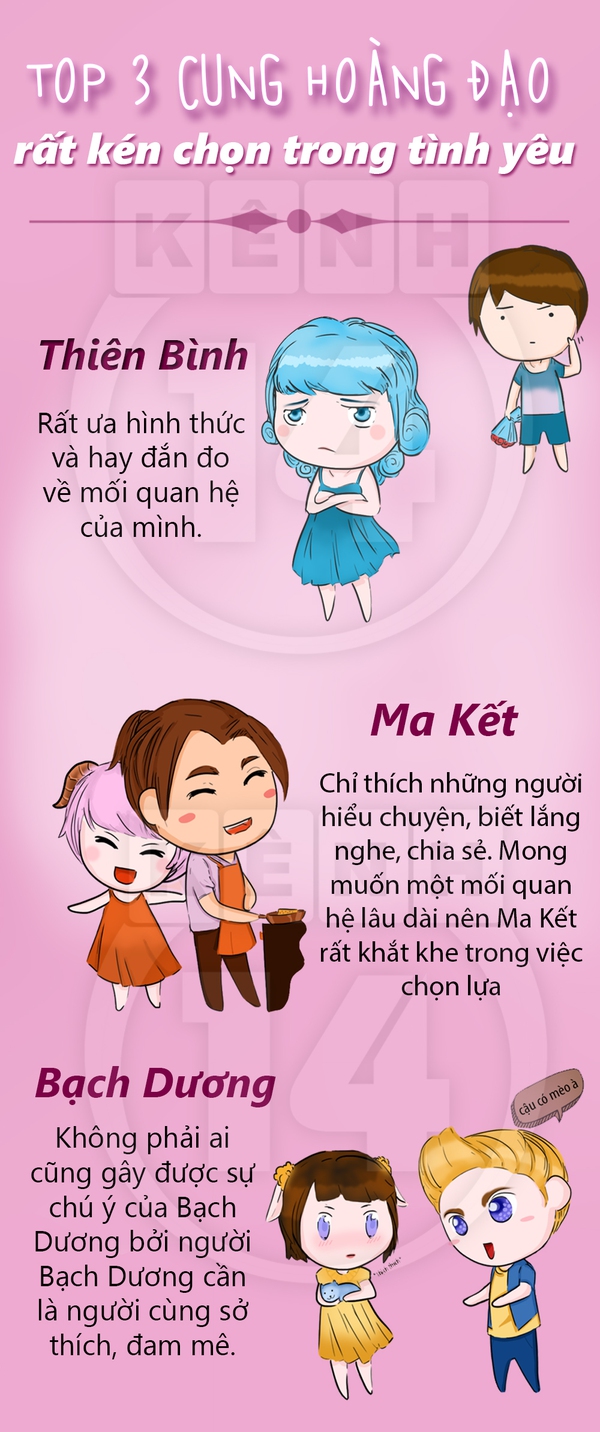 Những cung hoàng đạo có nguy cơ F.A vì tính "kén cá chọn canh"  1