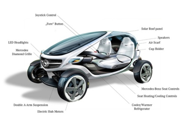 Ngắm &ldquo;si&ecirc;u xe&rdquo; chơi golf tuyệt đẹp của Mercedes 4