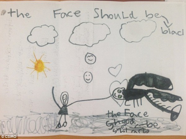 Bé gái 7 tuổi khiến cả viện khoa học quốc gia Úc phải lên tiếng xin lỗi 3
