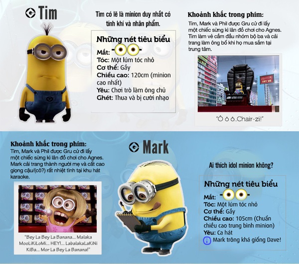 Hồ sơ "Ai là ai" của biệt đội Minion 3