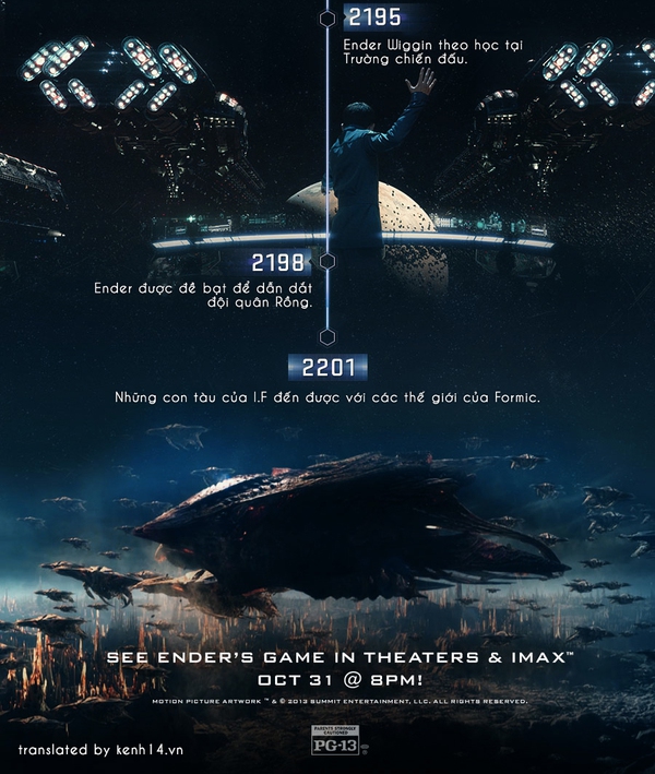 Lược sử thế giới tương lai trong "Ender's Game" 3