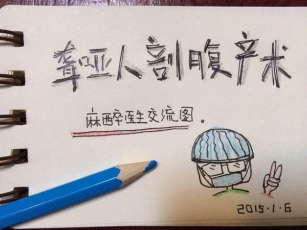 Bác sĩ vẽ tranh để giao tiếp với bệnh nhân khiếm thính gây sốt ở Trung Quốc 1