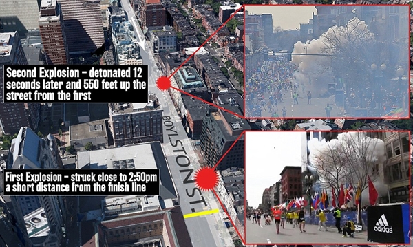 Ph&aacute;t hiện nghi phạm vụ đ&aacute;nh bom đẫm m&aacute;u ở Boston 1