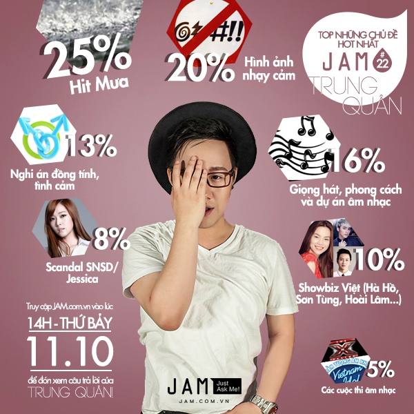 Kh&aacute;n giả &ldquo;chất vấn&rdquo; về loạt ảnh nhạy cảm của Trung Qu&acirc;n tr&ecirc;n Instagram 11