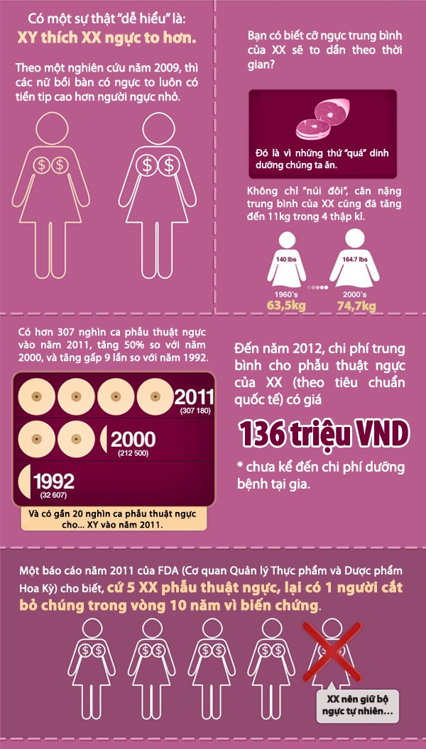 Kh&aacute;m ph&aacute; "n&uacute;i đ&ocirc;i" của con g&aacute;i qua tranh vẽ 2