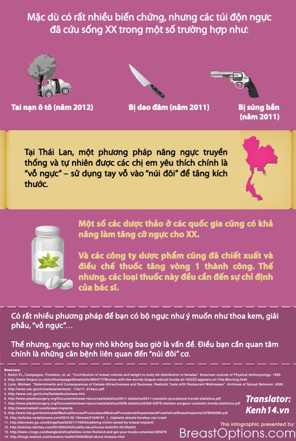 Kh&aacute;m ph&aacute; "n&uacute;i đ&ocirc;i" của con g&aacute;i qua tranh vẽ 3