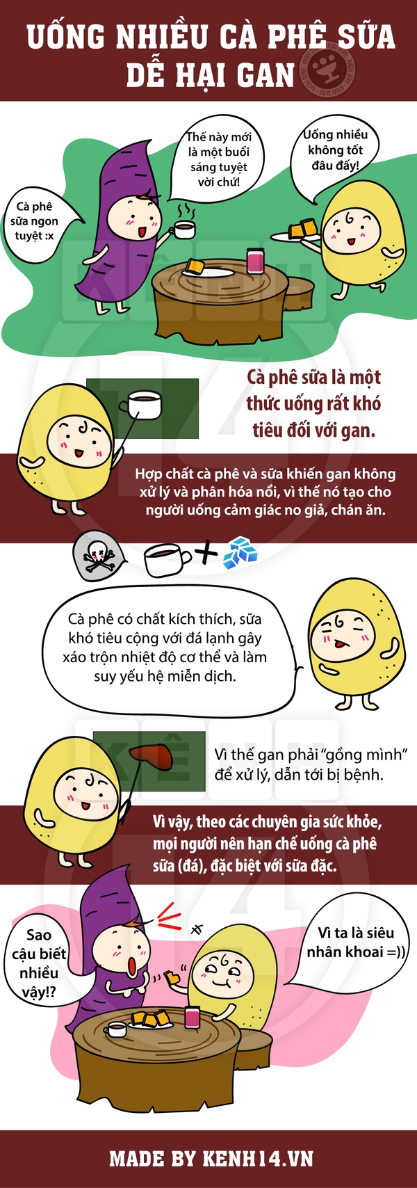 "Gan hỏng gan hư" vì uống quá nhiều cà phê sữa 1