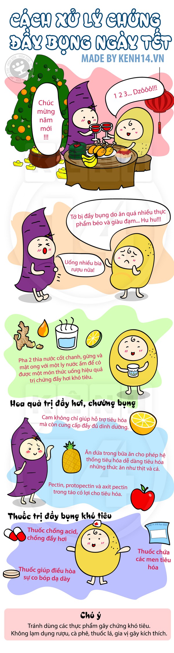Chống lại đầy bụng ng&agrave;y Tết "dễ như ăn kẹo" 1