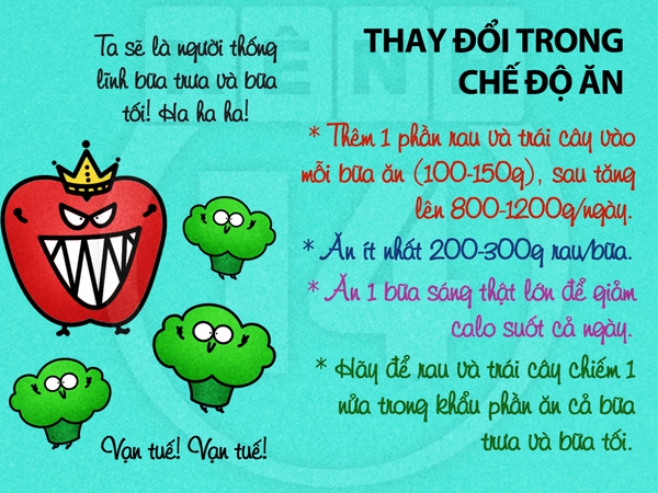 Giảm cân chuẩn theo "phong cách" người Pháp 1