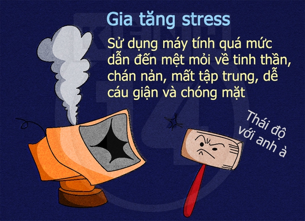 Soi v&agrave;o đủ loại t&aacute;c hại đến từ chiếc m&aacute;y t&iacute;nh 5