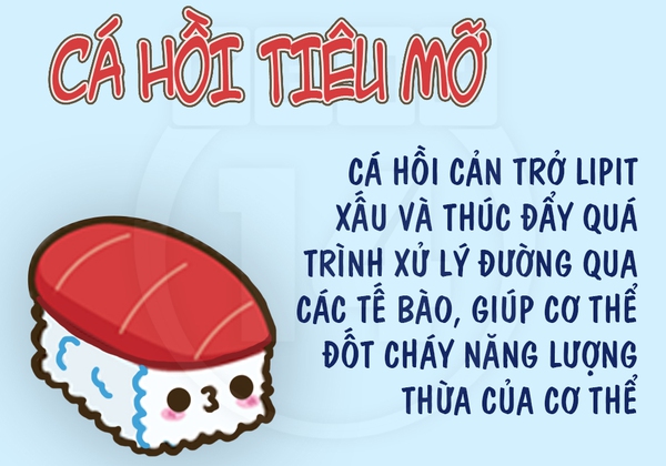 Thực phẩm giúp giảm cân vừa ngon vừa dễ kiếm 3