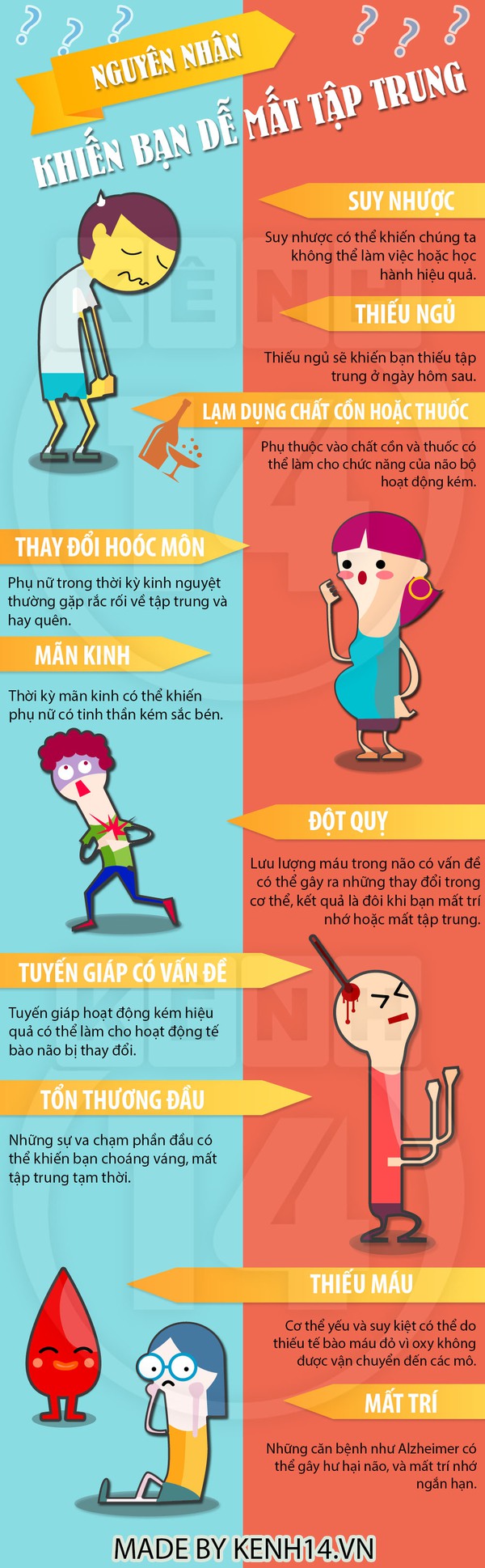 Dễ mất tập trung v&igrave; những "kẻ th&ugrave; giấu mặt" 1