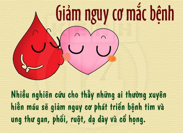 Những lợi ích "bất ngờ" khi hiến máu nhân đạo 4