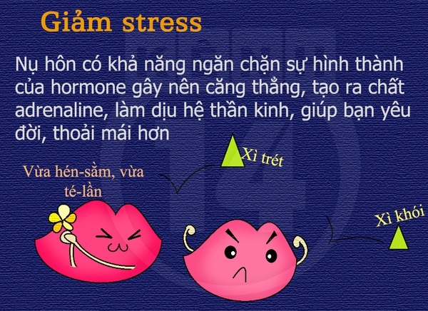 7 lợi ích bạn "không thể quên" khi hôn nhau 7