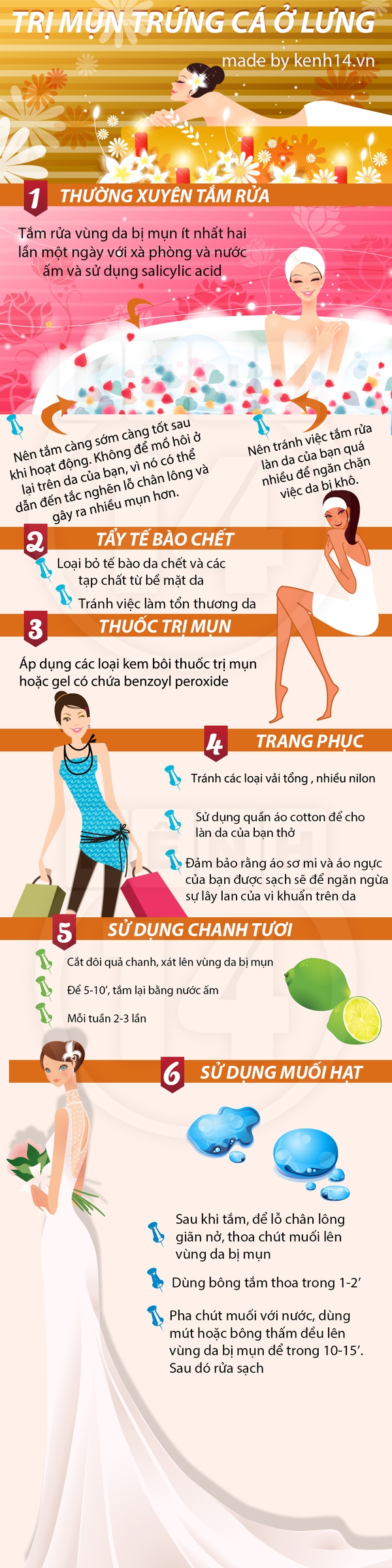 6 điều cần nhớ để đánh bại mụn trứng cá ở lưng 1