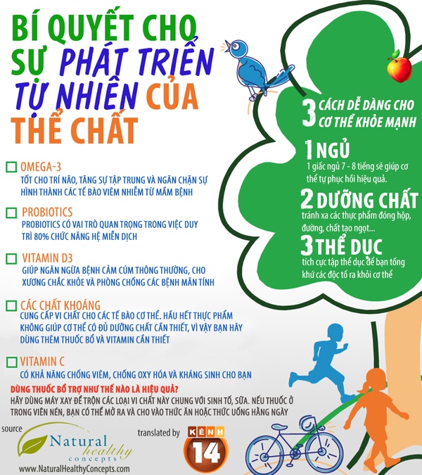 "C&ocirc;ng thức" gi&uacute;p bạn cao lớn v&agrave; khỏe mạnh hơn người 1