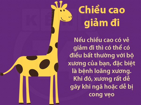 7 dấu hiệu "đáng ngờ" báo hiệu sức khỏe bị trục trặc 1