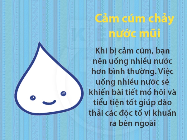 Uống nước đúng cách giúp chữa 6 vấn đề sức khỏe 3