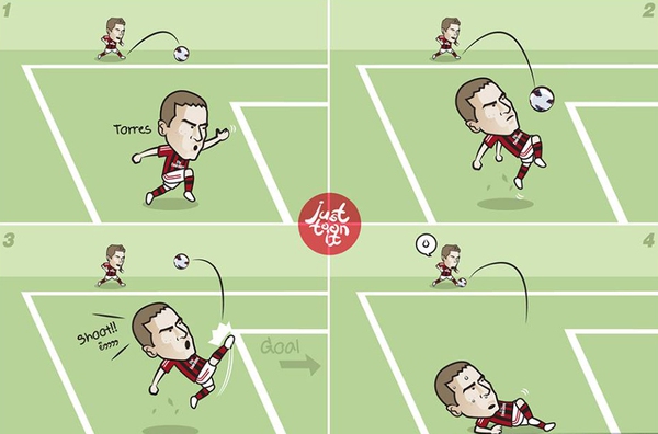 Biếm họa Van Gaal và Smalling cùng chiếc thẻ đỏ trong trận derby Manchester 4