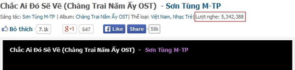Hit mới của Sơn Tùng M-TP đạt... 5 triệu lượt nghe sau 1 ngày 1