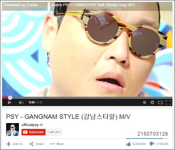 “Gangnam Style” của Psy đạt tới lượt xem cực đại trên YouTube 1