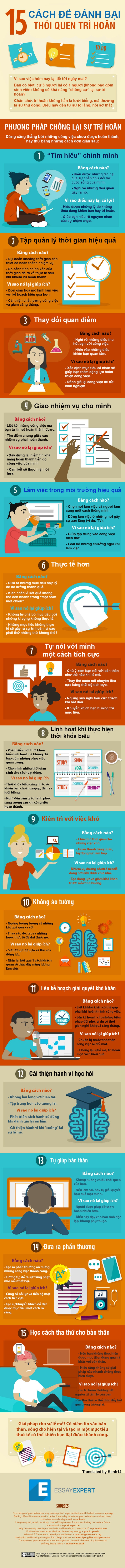 Tranh vẽ: 15 cách "đánh bại" thói quen trì hoãn 1