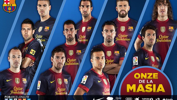 Lò La Masia của Barcelona "vô đối" về đào tạo trẻ  2