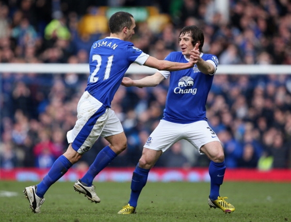 Everton 2-0 Man City: Xa rời chức vô địch 1