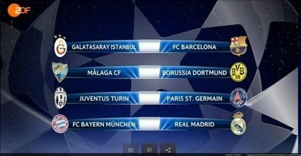 UEFA bị tố gian lận trong lễ bốc thăm Champions League 1