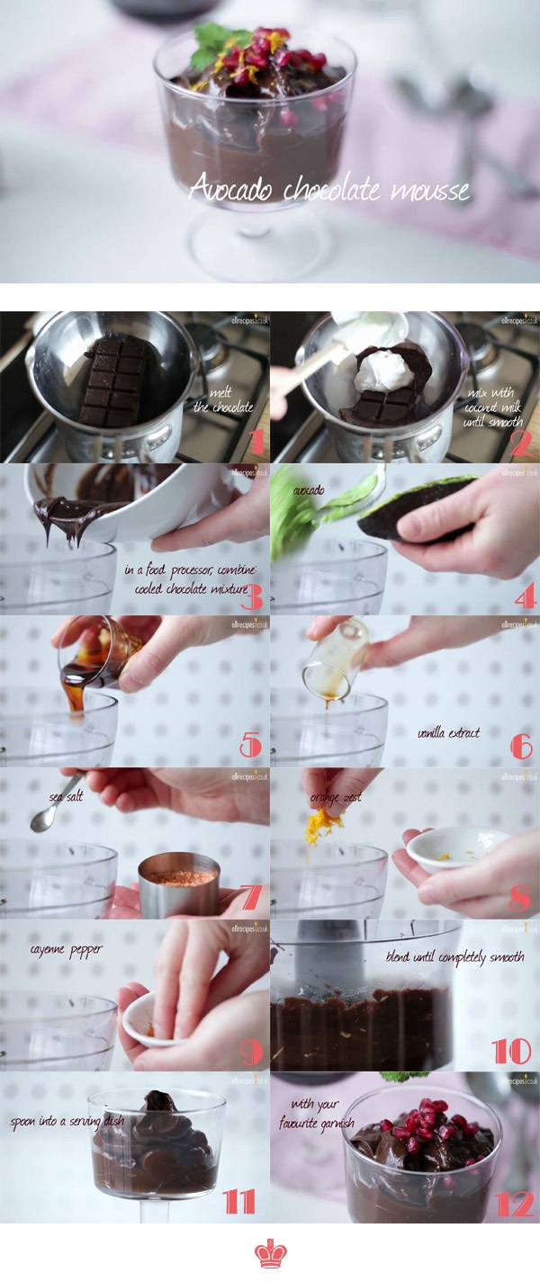 Mousse chocolate với trái bơ lạ lùng quyến rũ 1