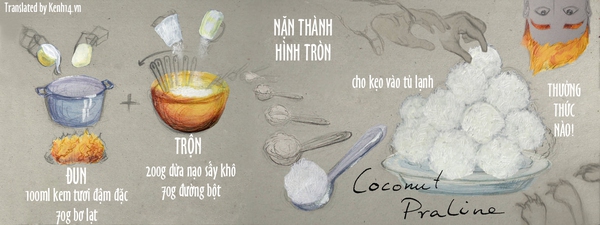 Xem nhanh 3 công thức bánh kẹo ngon từ dừa 3