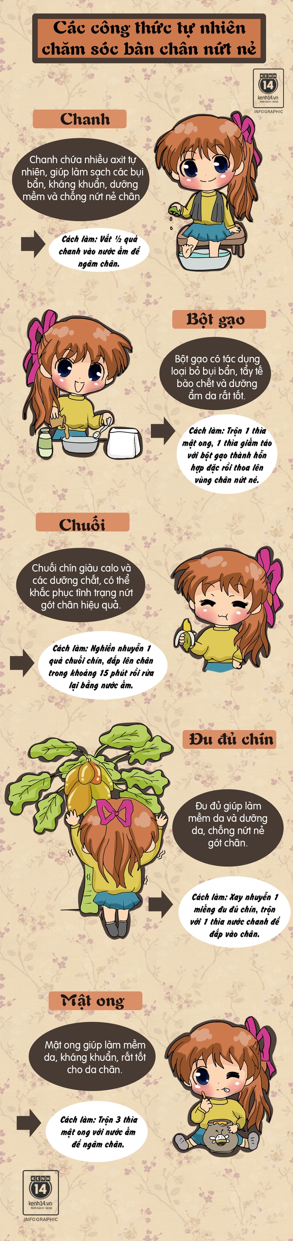 Giải ph&aacute;p "rẻ b&egrave;o" xử l&yacute; đ&ocirc;i ch&acirc;n nứt nẻ 1