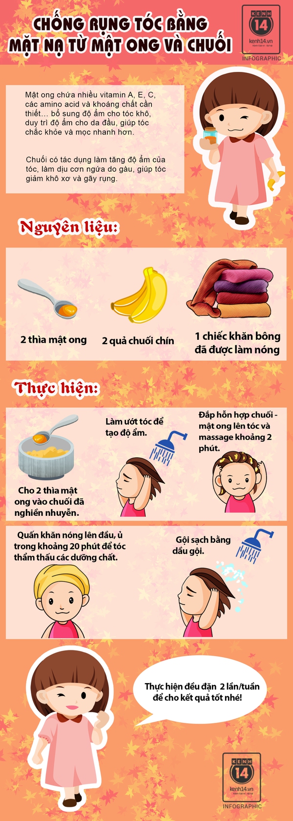Chống rụng t&oacute;c bằng mặt nạ từ mật ong v&agrave; chuối 1