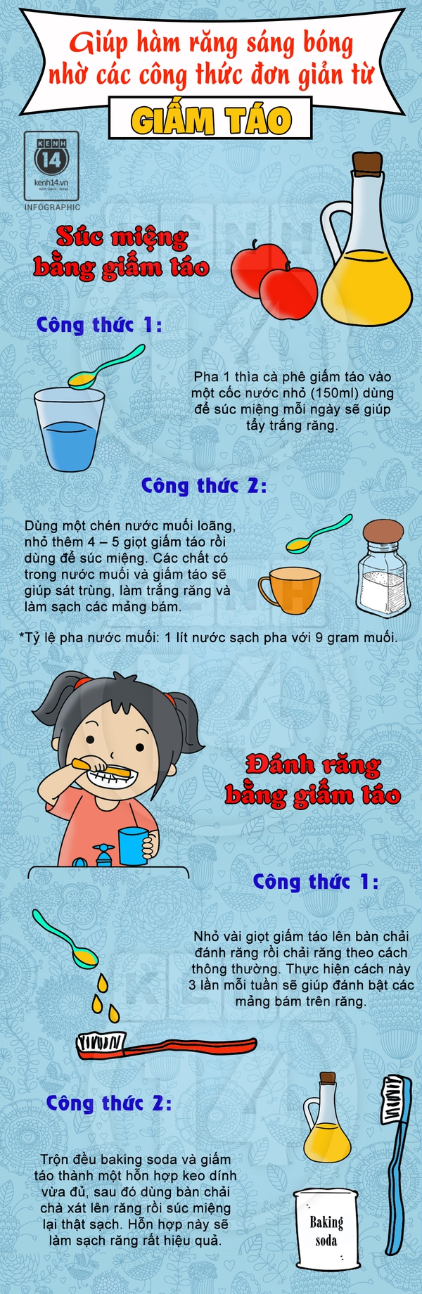 Giúp hàm răng sáng bóng nhờ công thức từ giấm táo  1