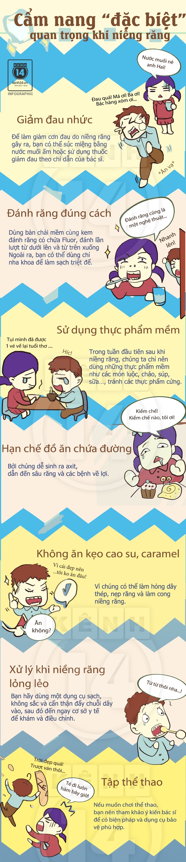 Những điều “nhất định” phải biết khi niềng răng 1