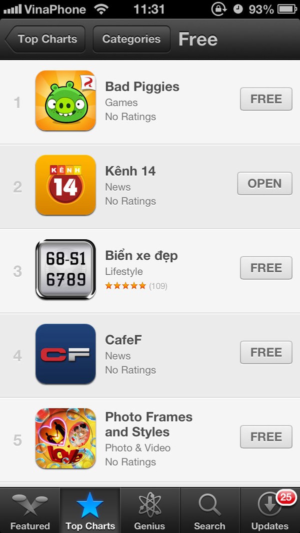 App Kenh14 đứng thứ 2 bảng xếp hạng ứng dụng miễn phí trên iOS 1