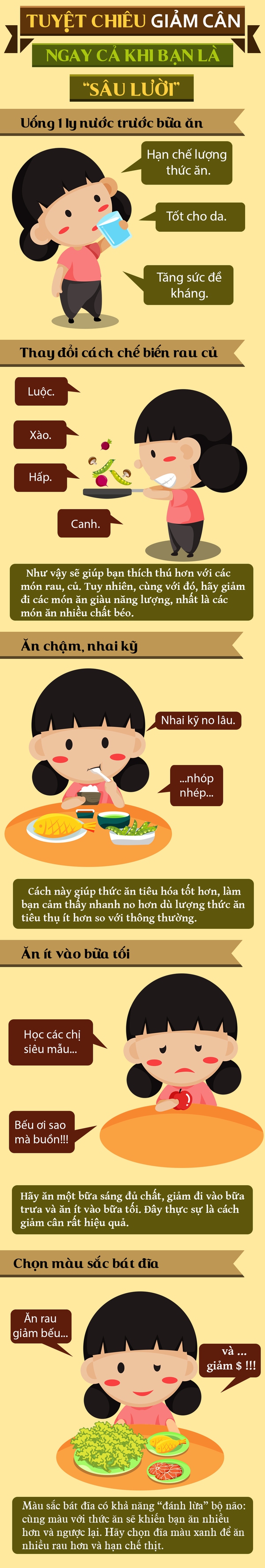 Tuyệt chi&ecirc;u giảm c&acirc;n cho c&aacute;c bạn lười ăn ki&ecirc;ng v&agrave; vận động 1