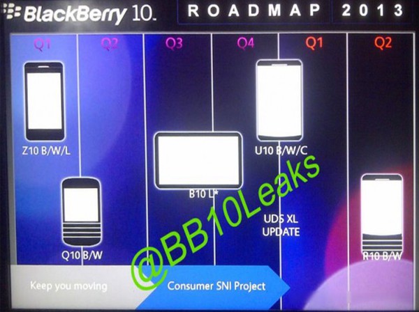 BlackBerry sẽ tiến đ&aacute;nh thị trường m&aacute;y t&iacute;nh bảng Qu&yacute; III năm nay 1